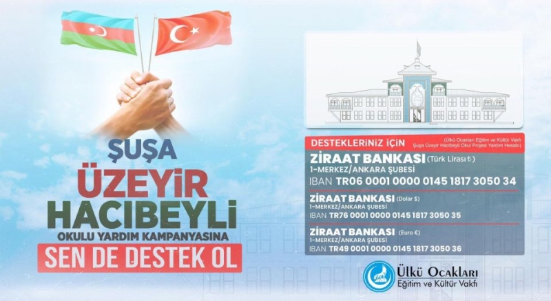 Kilis Ülkü Ocakları